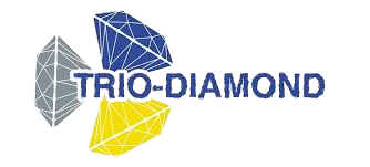 Trio-Diamond